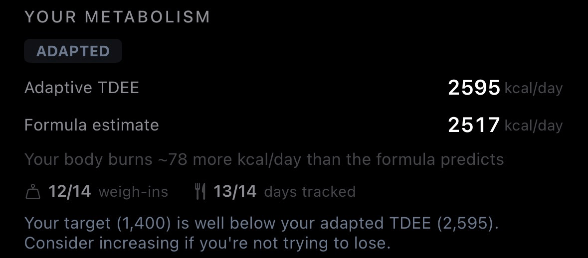 Adaptive TDEE card showing adapted metabolism reading